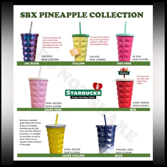Starbucks ss Yellow Pineapple tumbler - Picture 4 of 4